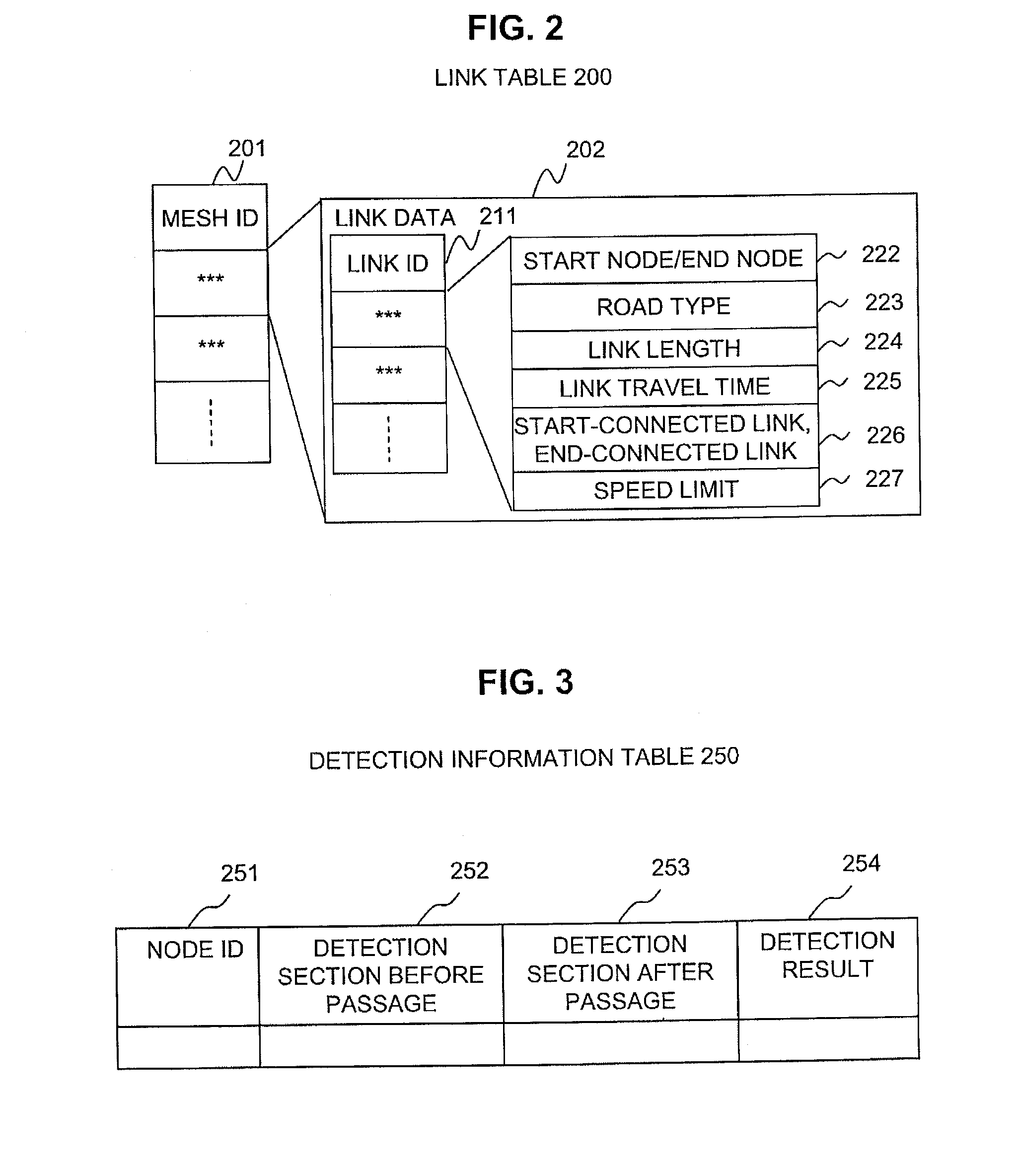 Current Position Determining Device and Current Position Determining Method