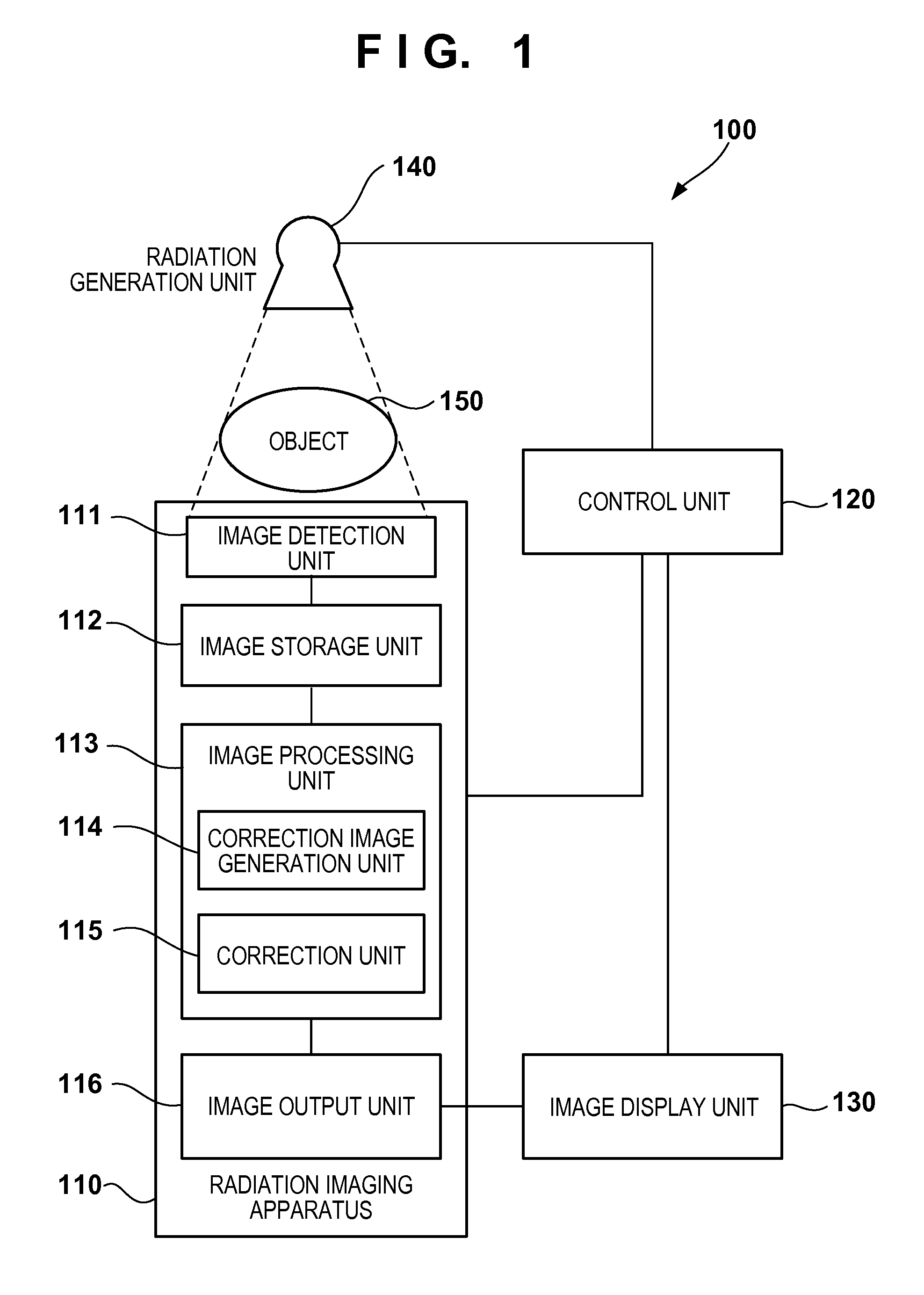 Radiation imaging apparatus, radiation image processing apparatus, and image processing method