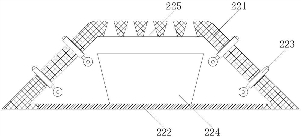 Distillation device for chemical pharmacy