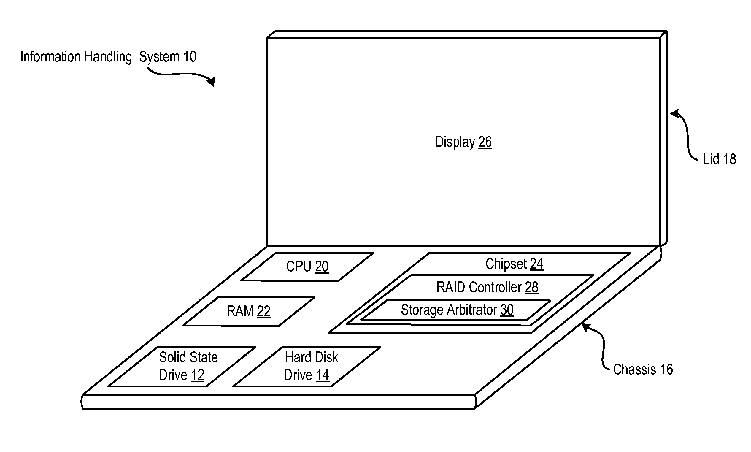 System and Method for Information Handling System Operation With Different Types of Permanent Storage Devices