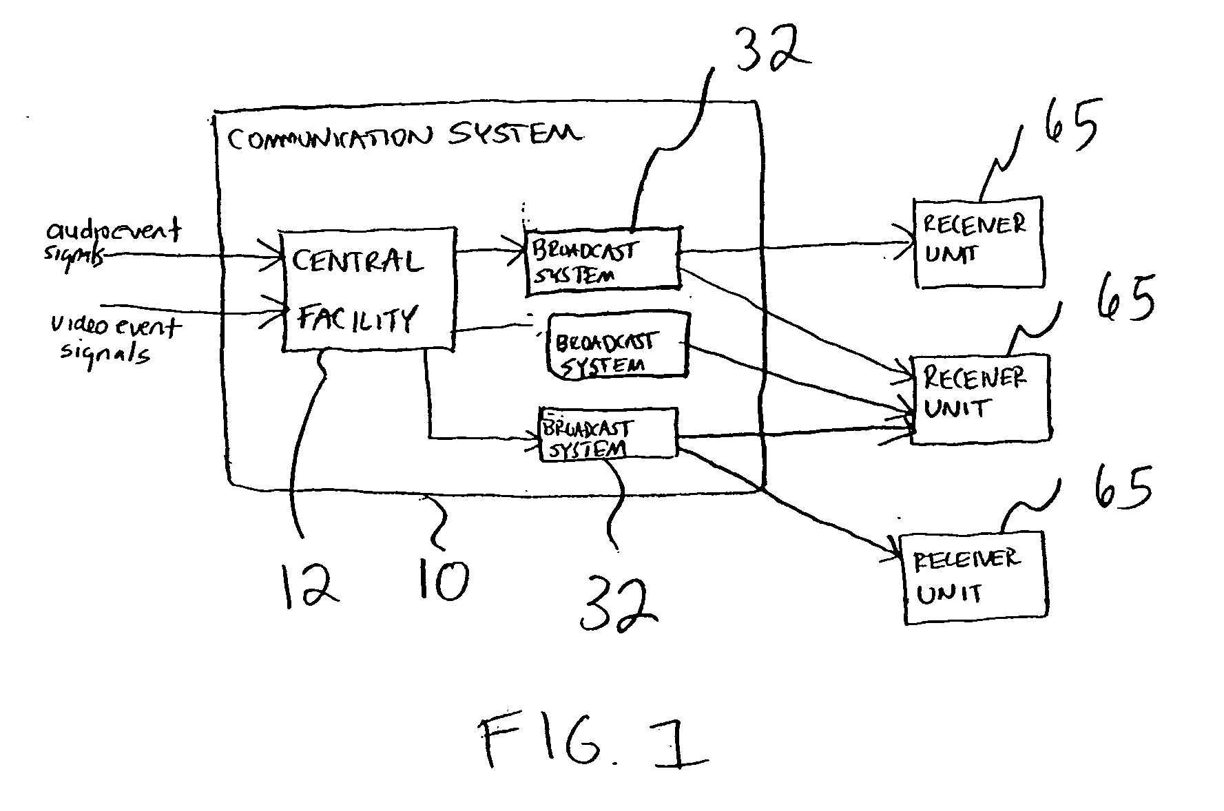 System and method for providing event spectators with audio/video signals pertaining to remote events