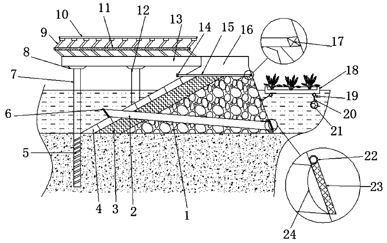 Barricade structure for urban environment-friendly construction