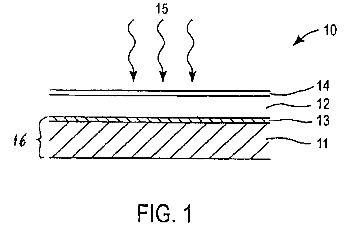 Finger pattern formation for thin film solar cells