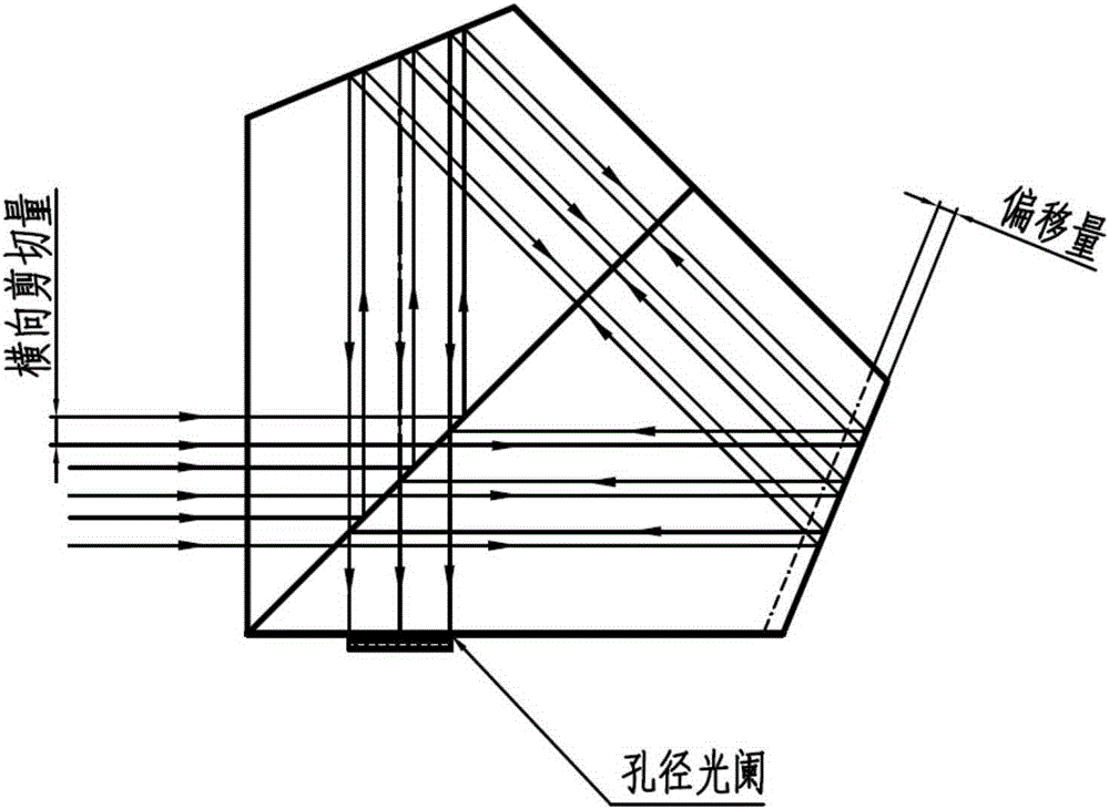 Miniaturization method of long-wave infrared spatial modulation interferometry