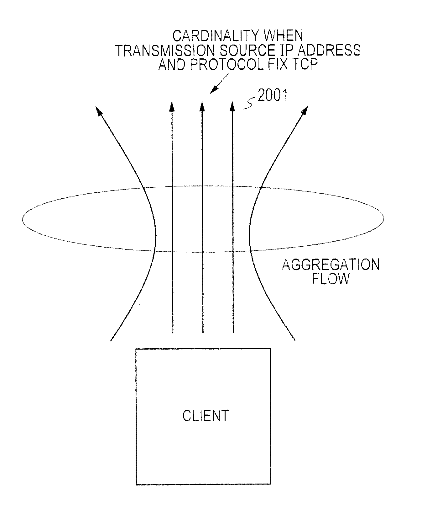 Failure analysis device, and system and method for same