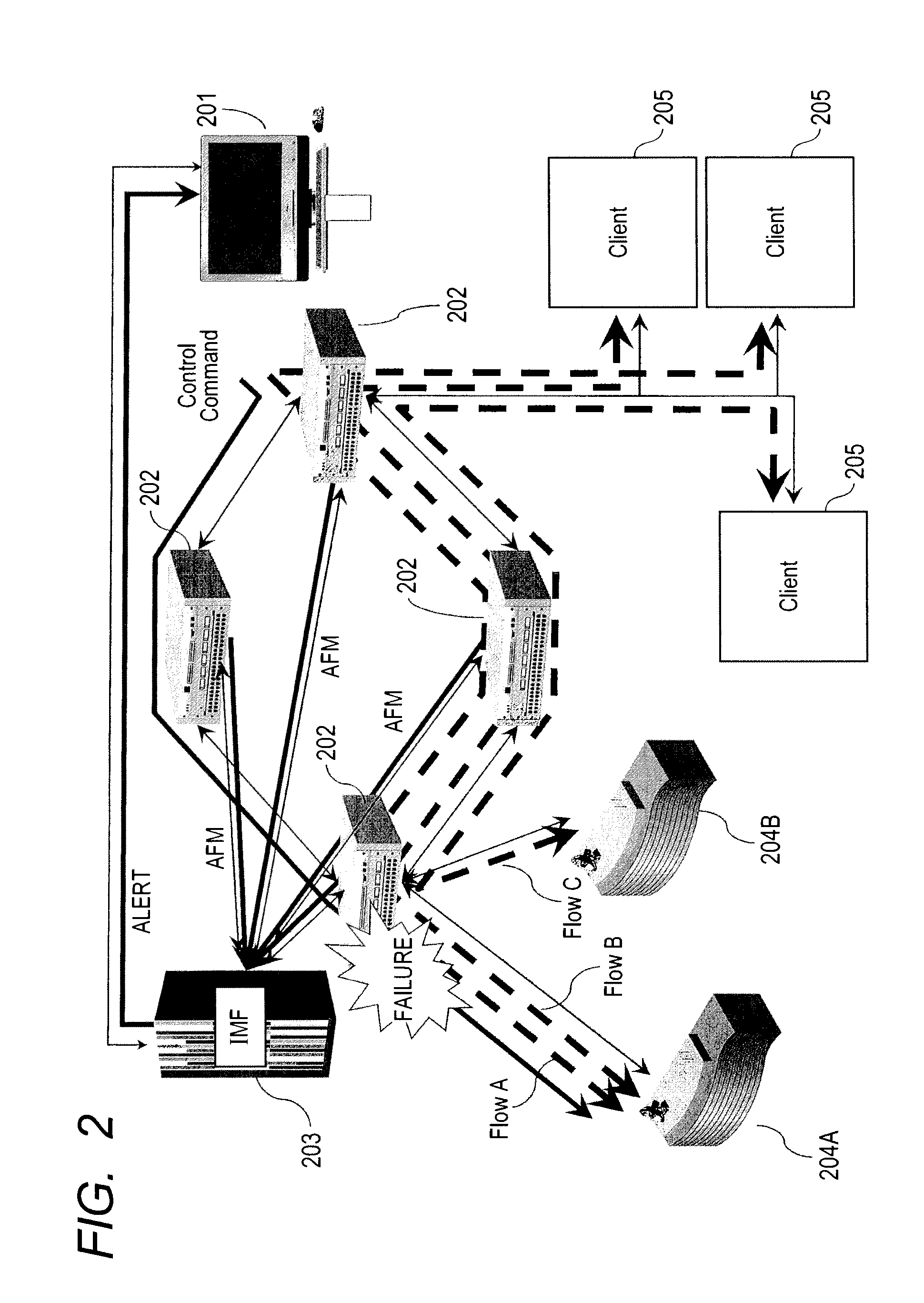 Failure analysis device, and system and method for same