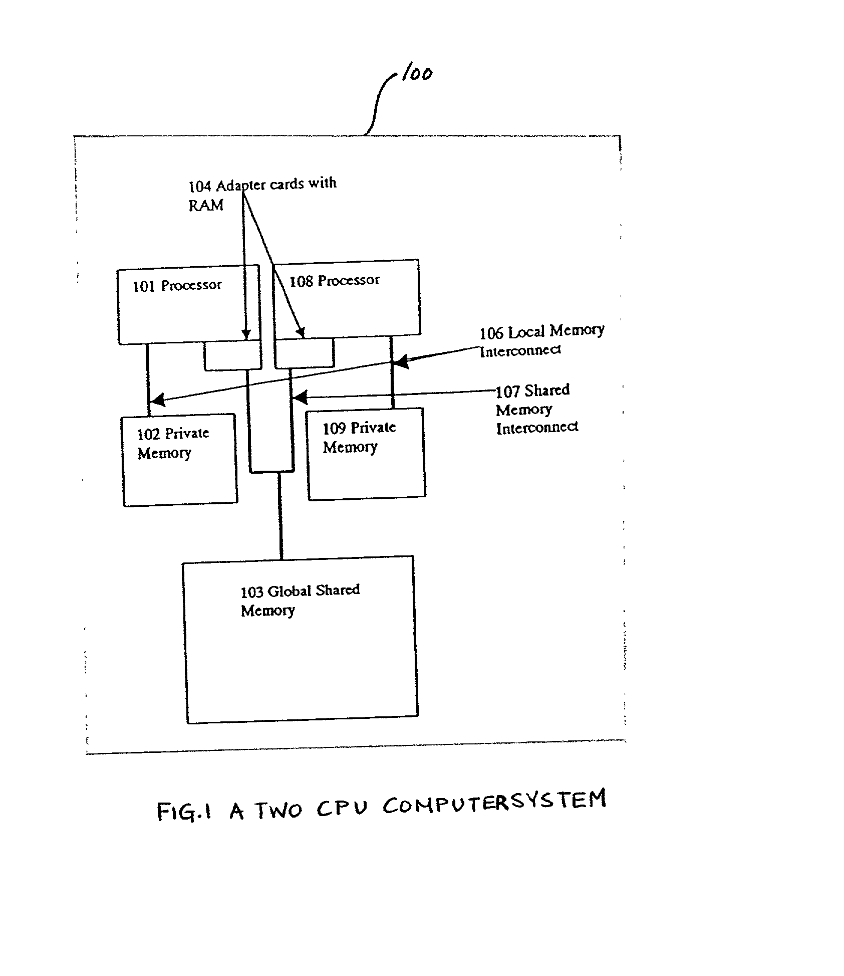 Demand usable adapter memory access management