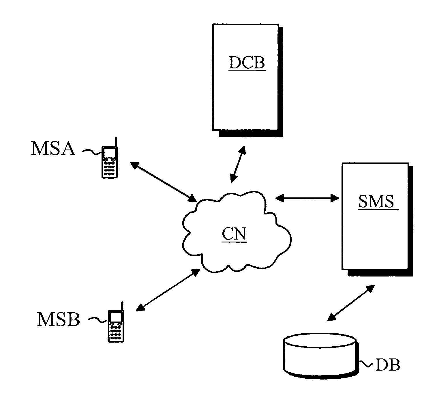 Method of implementing digital payments