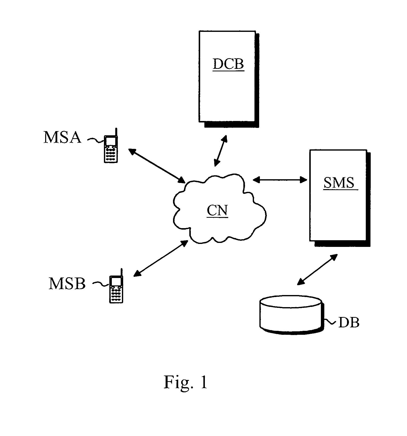 Method of implementing digital payments