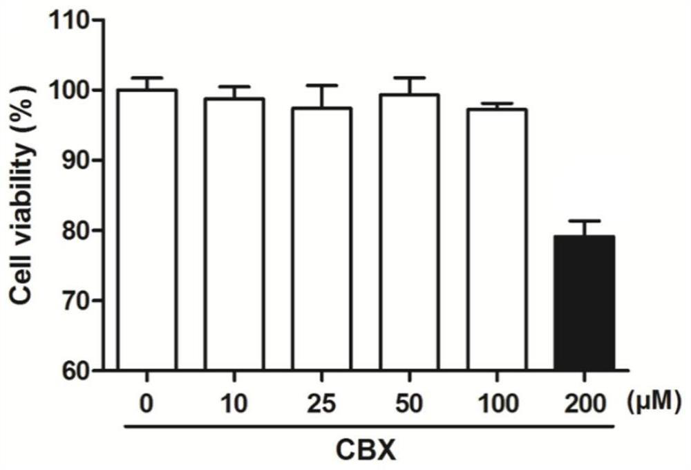 Application of carbenoxolone in preparation of anti-Zika virus medicine