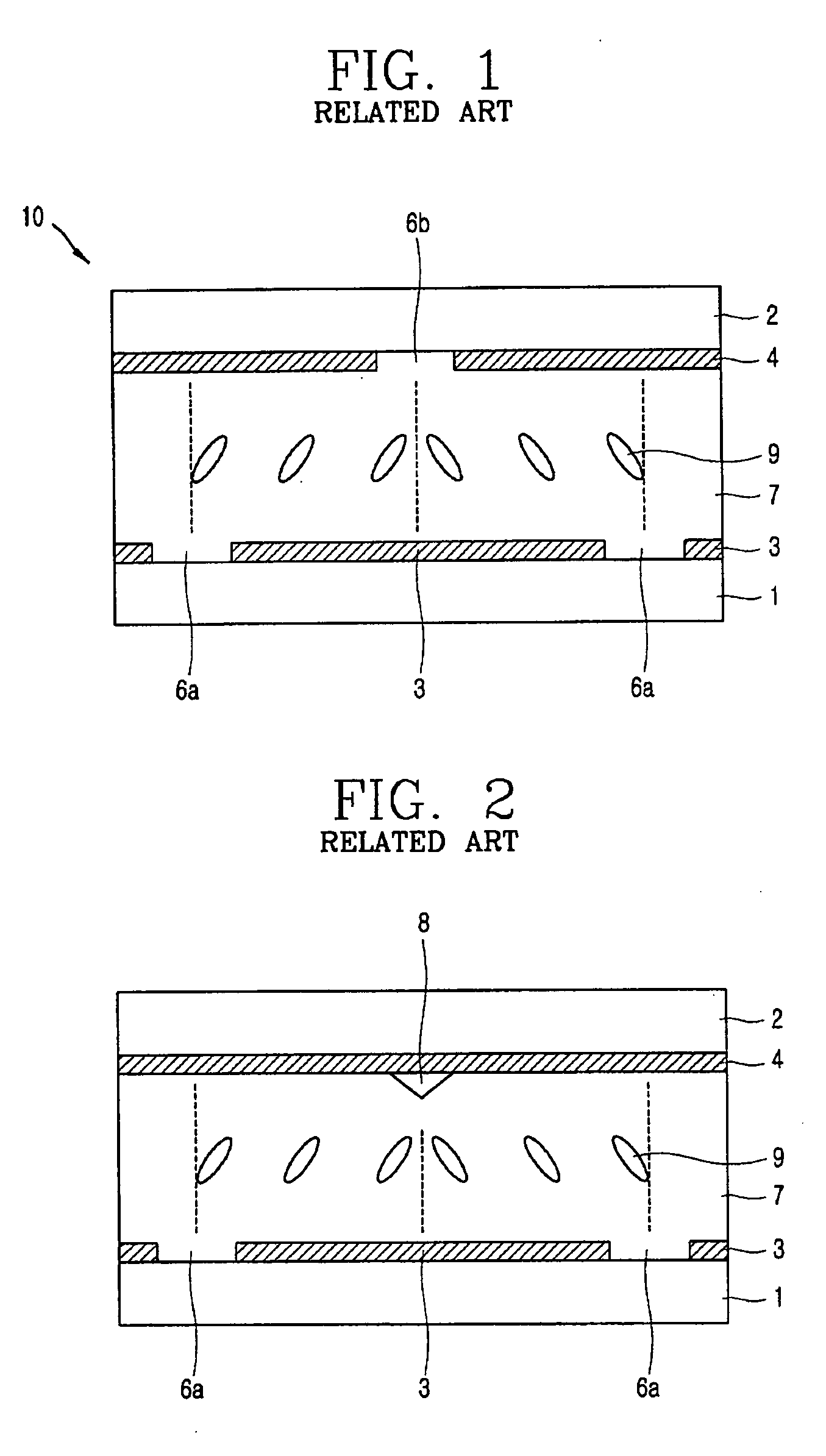 Multi-domain liquid crystal display device and fabrication method thereof