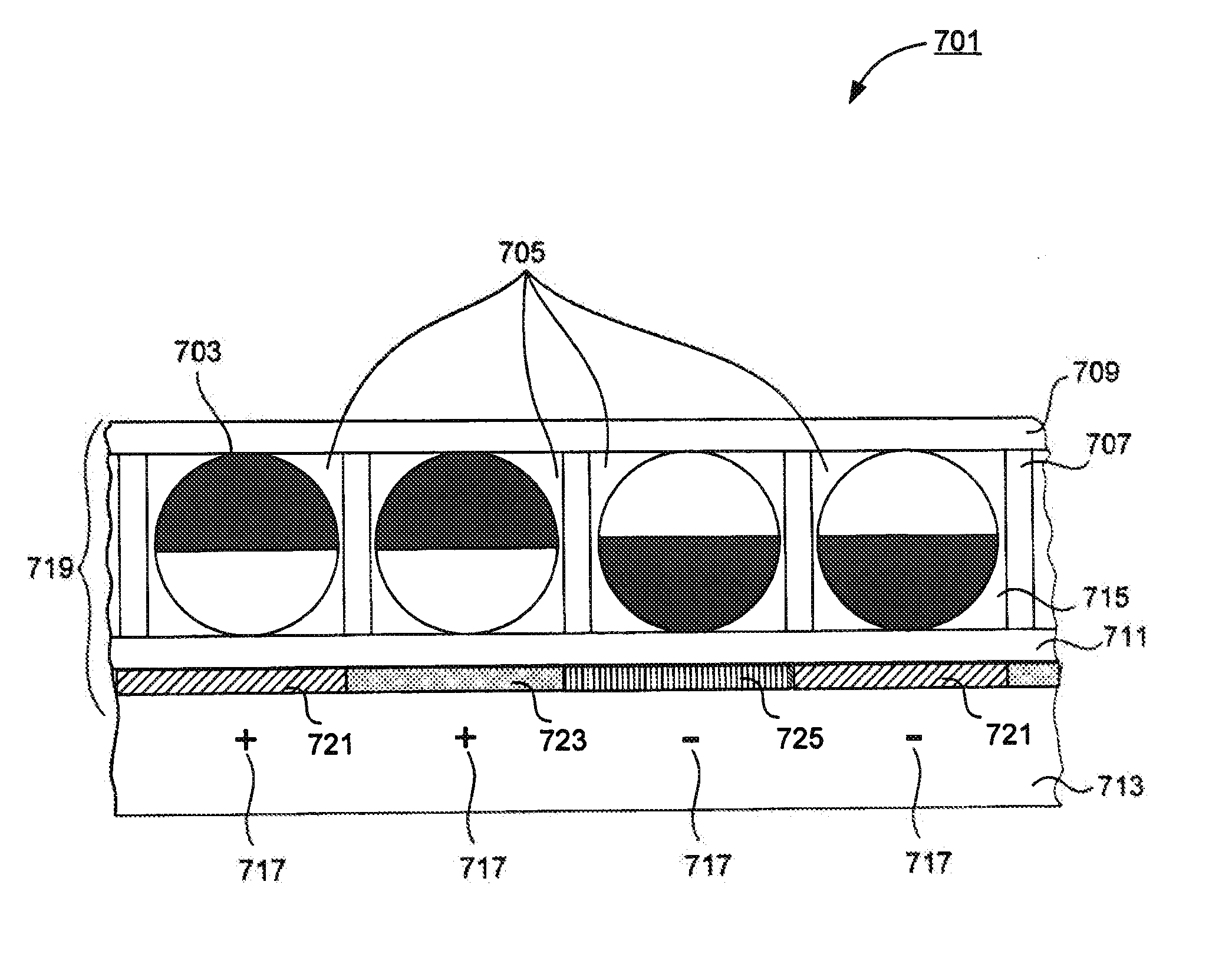 Color rotating element displays