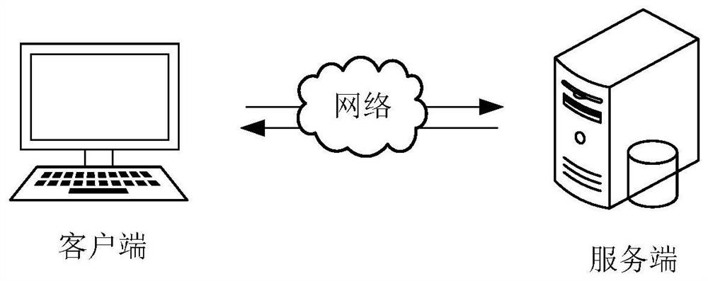 Text feature extraction method and device, computer equipment and storage medium