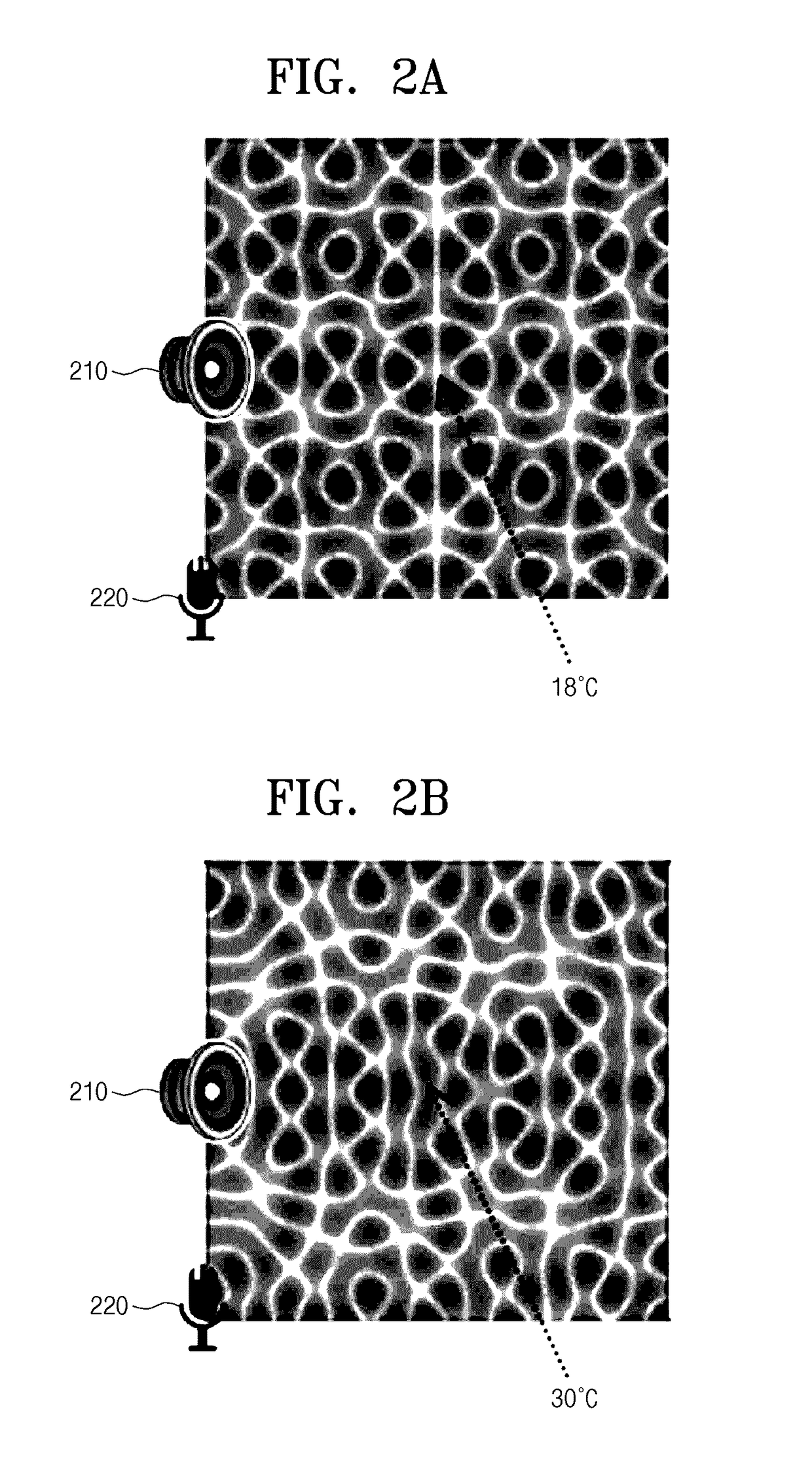 Security and surveillance system and method