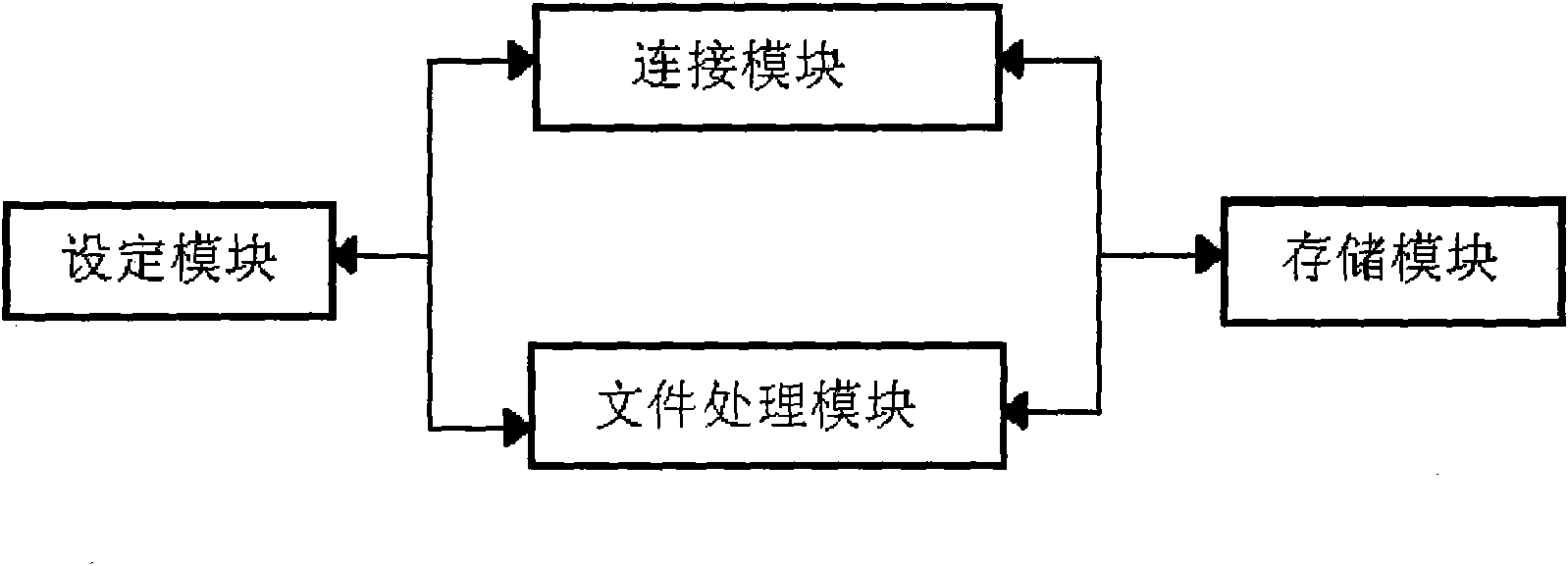 Method for leading mini audio to independently play music