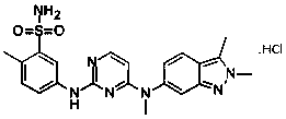 Pazopanib hydrochloride as well as preparation method and application thereof