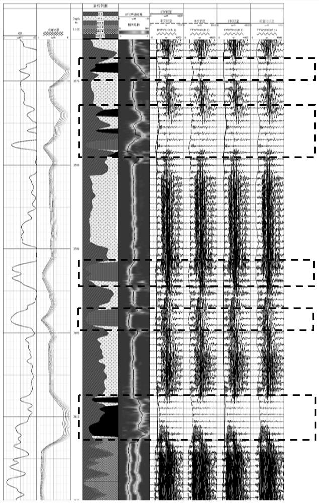 Acoustic logging first arrival pickup method