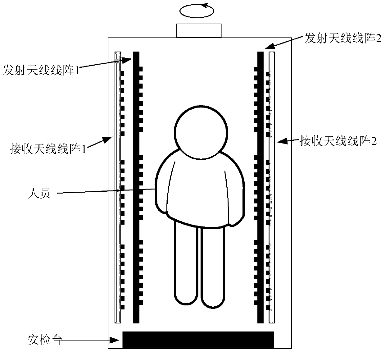 A multi-view 3D image display method