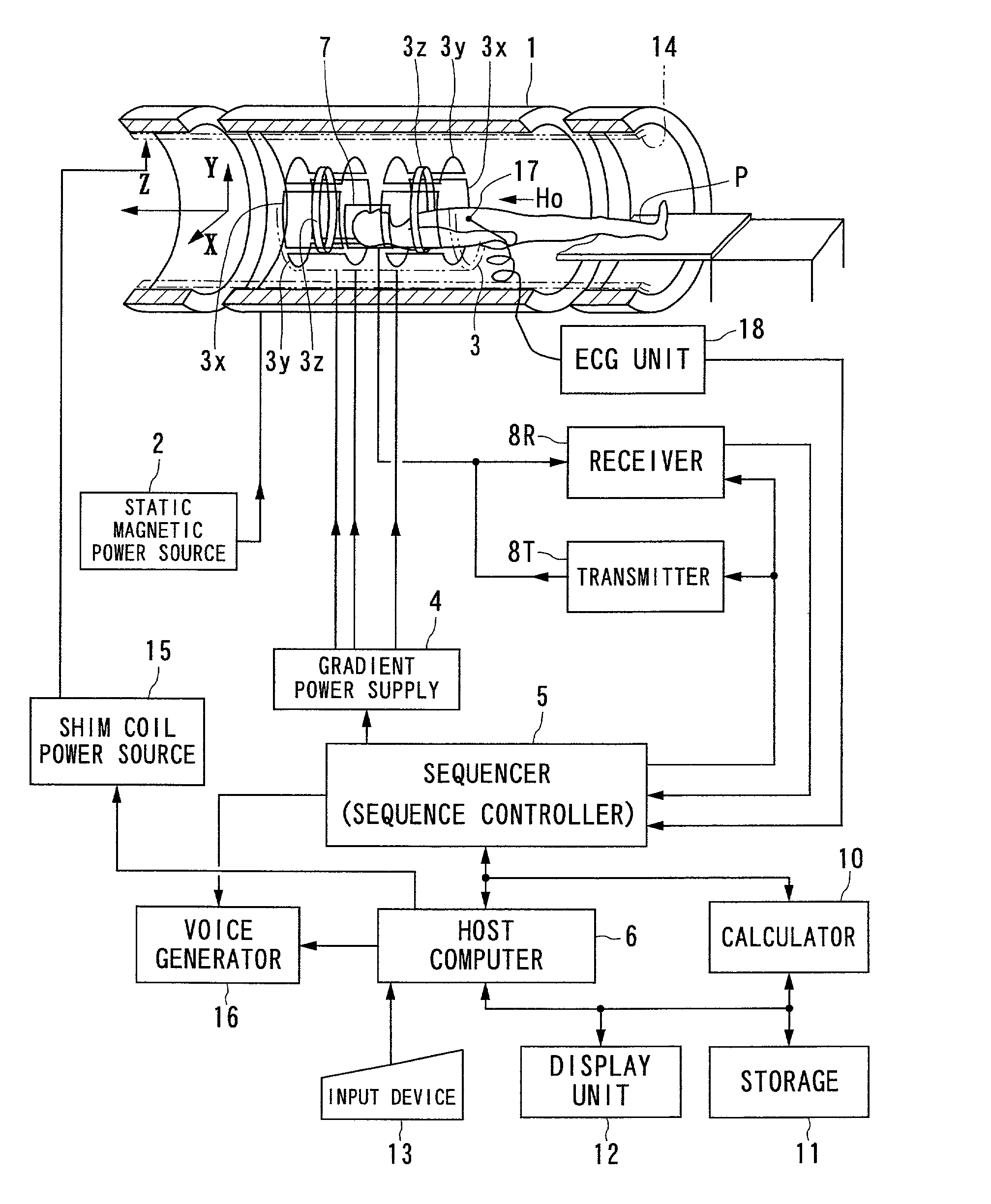 Magnetic resonance imaging using MT pulse of which duration is shorter