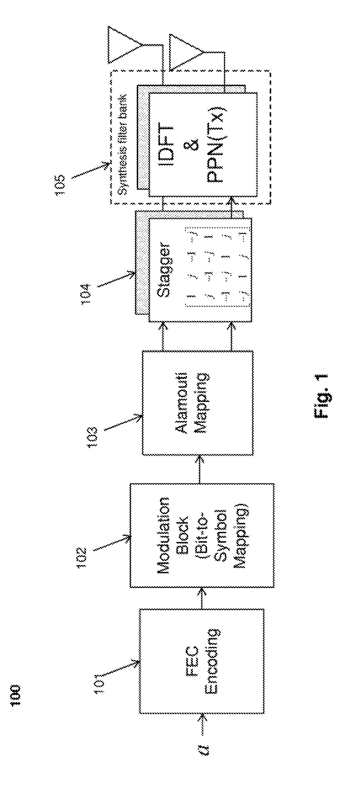 Alamouti mapping for use in real field orthogonal fbmc modulation systems