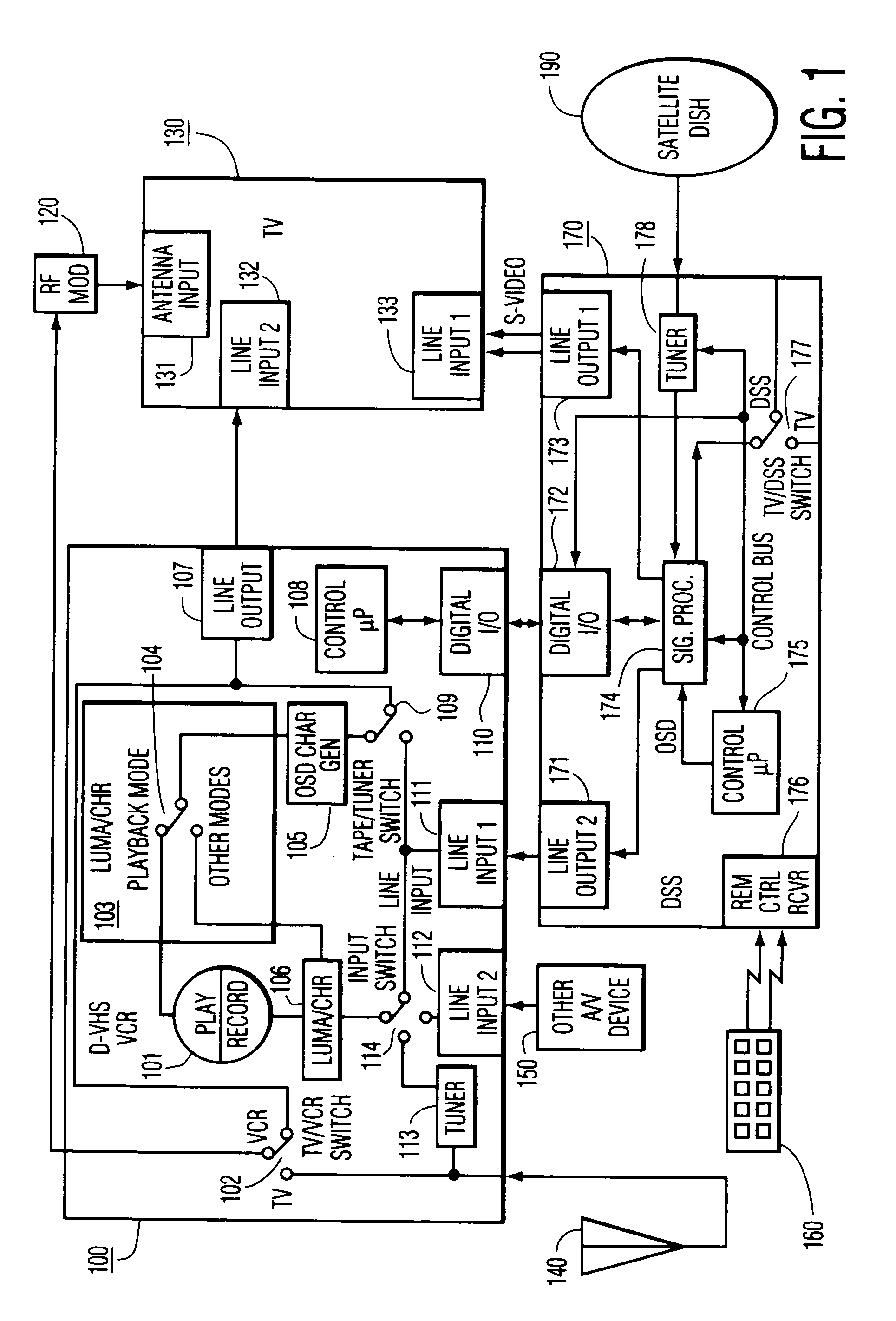 System and method for interfacing multiple electronic devices