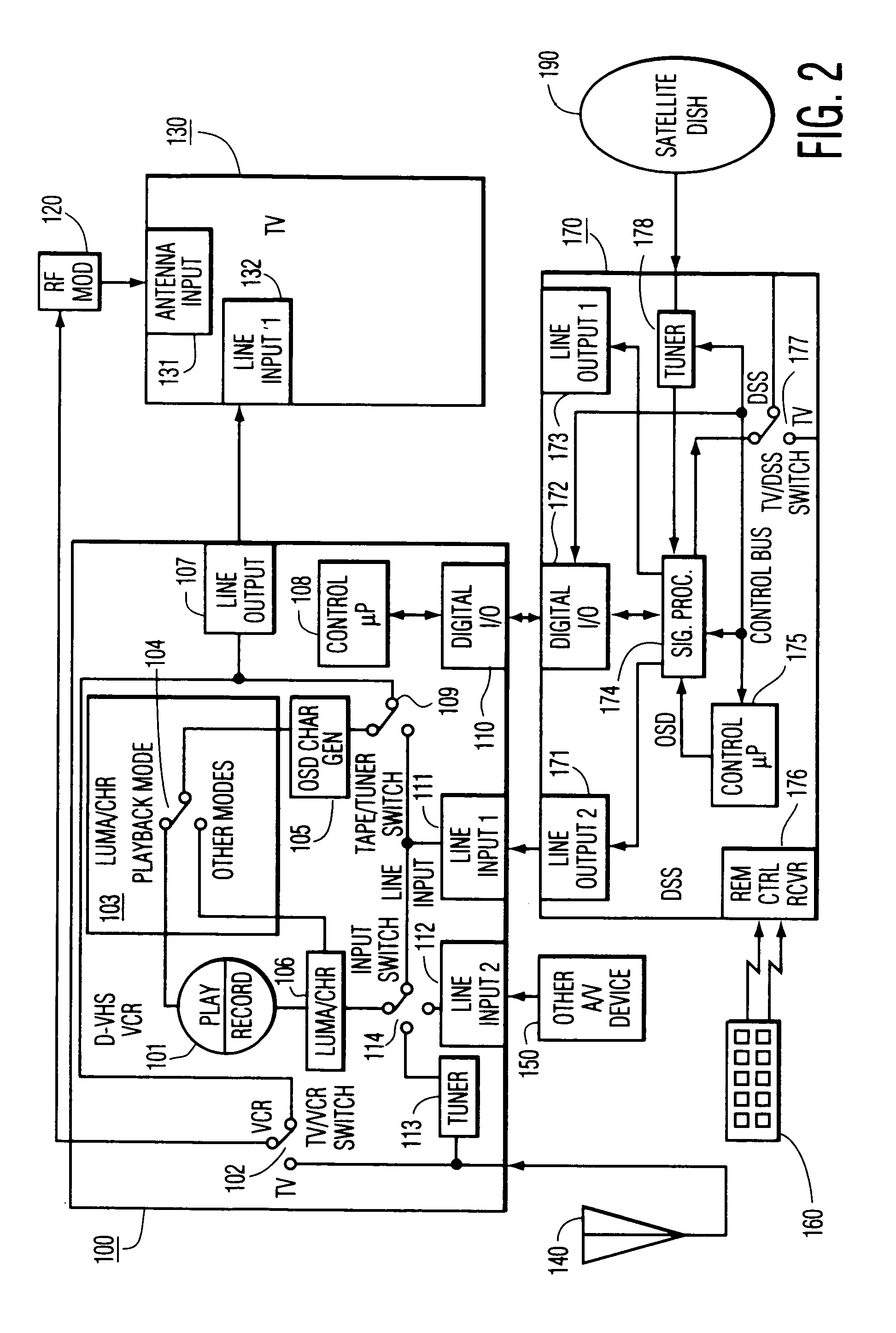 System and method for interfacing multiple electronic devices