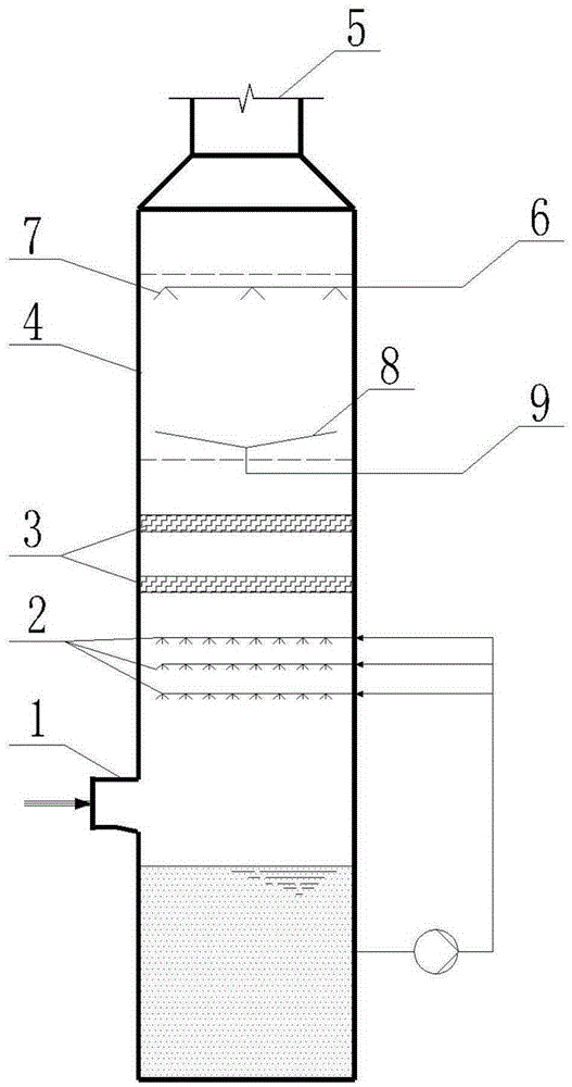 Wet flue gas desulfurization tower with deep dehumidification function and dehumidification process