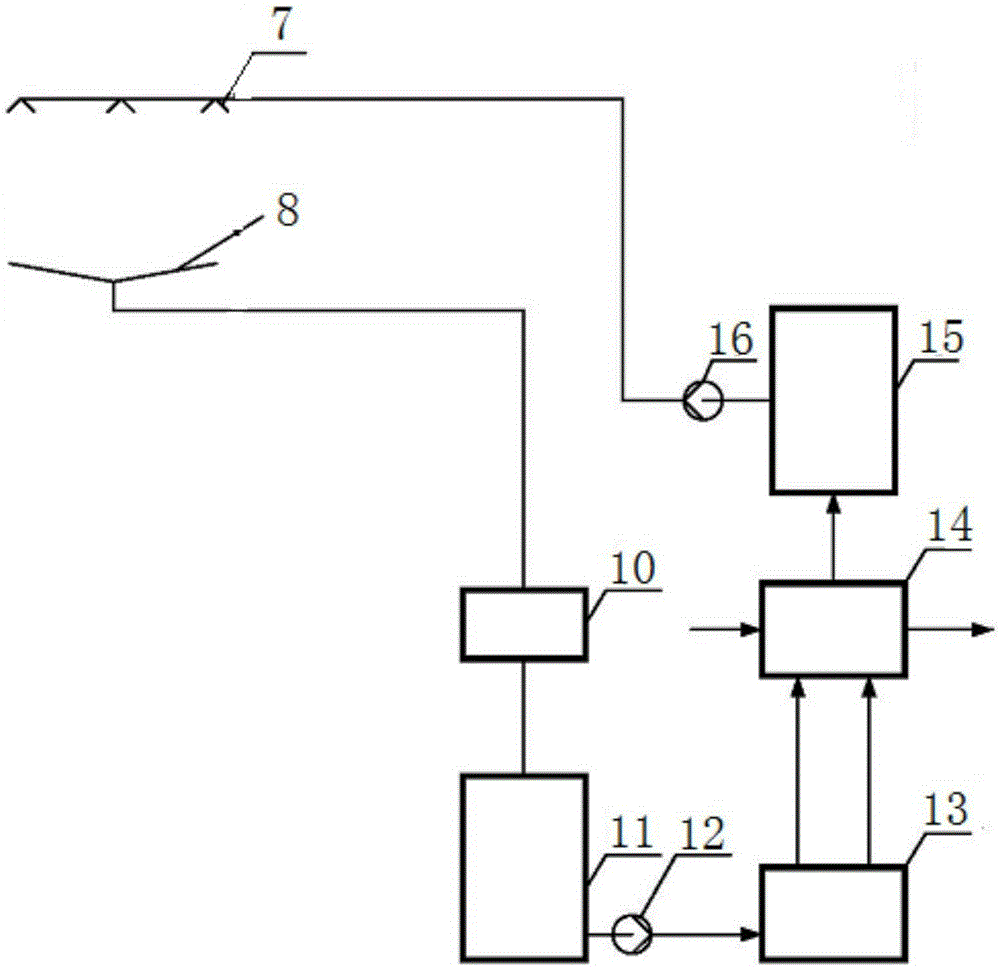 Wet flue gas desulfurization tower with deep dehumidification function and dehumidification process