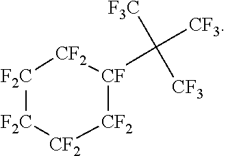 Perfluorocarbons for use in treating pruritus