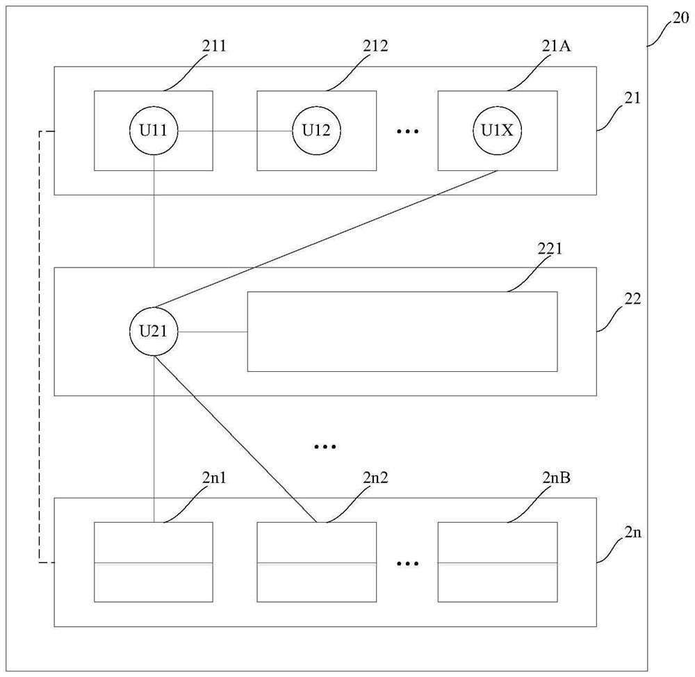 Dialogue management method, dialogue management system and device, and storage medium