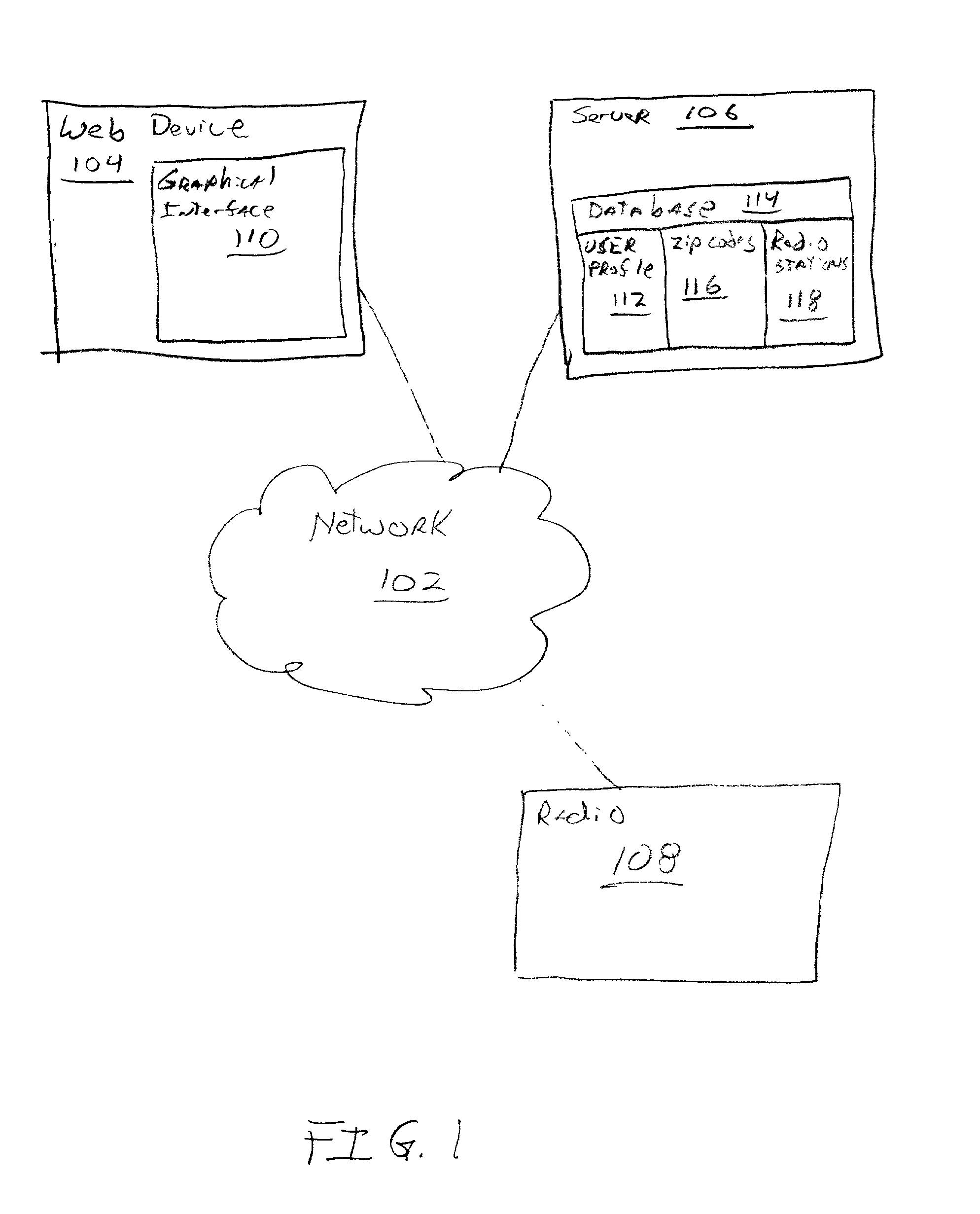 Remote programming of radio preset stations over a network