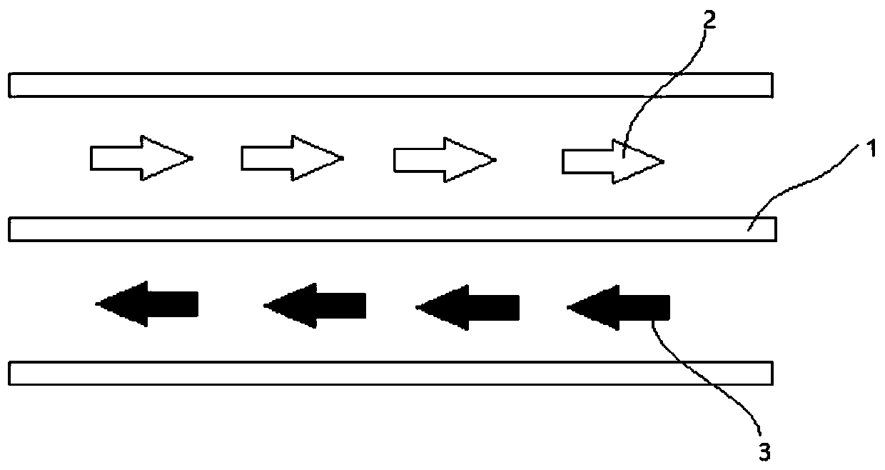 Simplified calculation method for energy efficiency index EEI of plate heat exchanger