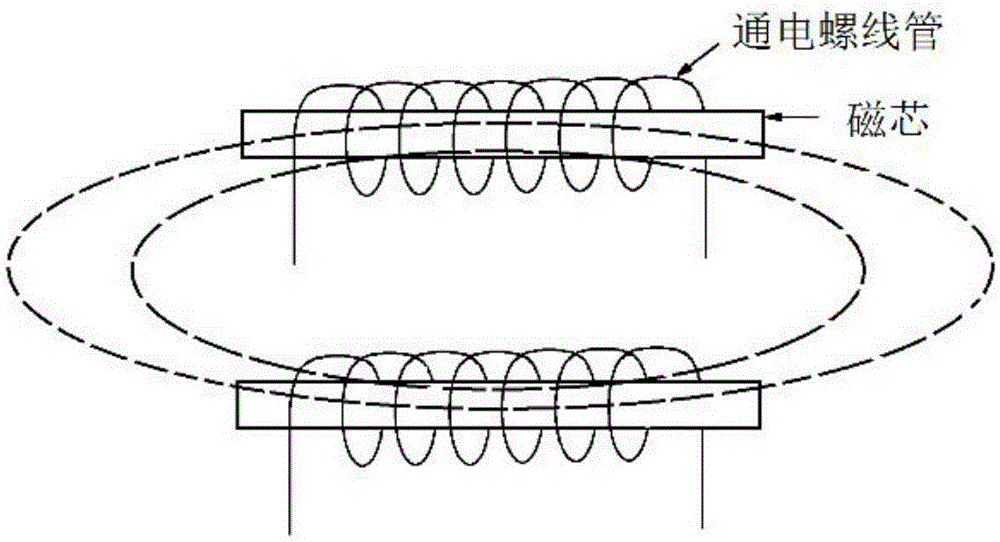 Loosely coupled transformer device for wirelessly charging electric vehicle