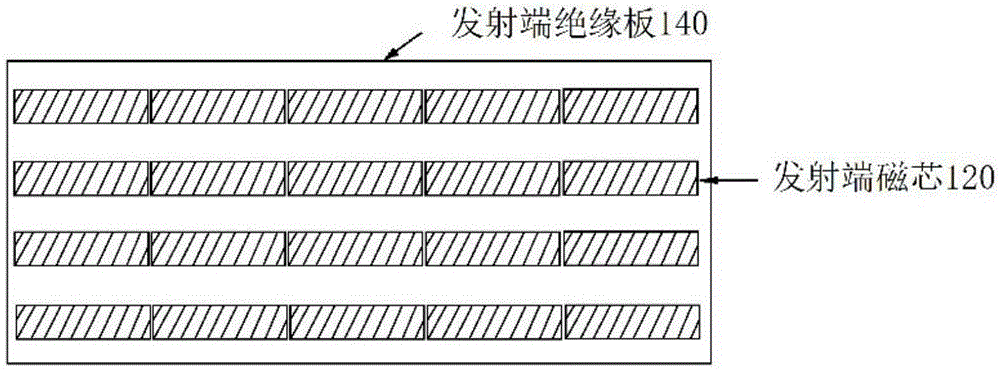 Loosely coupled transformer device for wirelessly charging electric vehicle