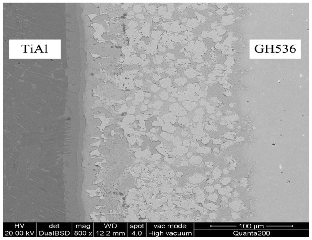 A kind of ti-zr-ni-fe-cu-co-mo-b solder and its preparation method and application