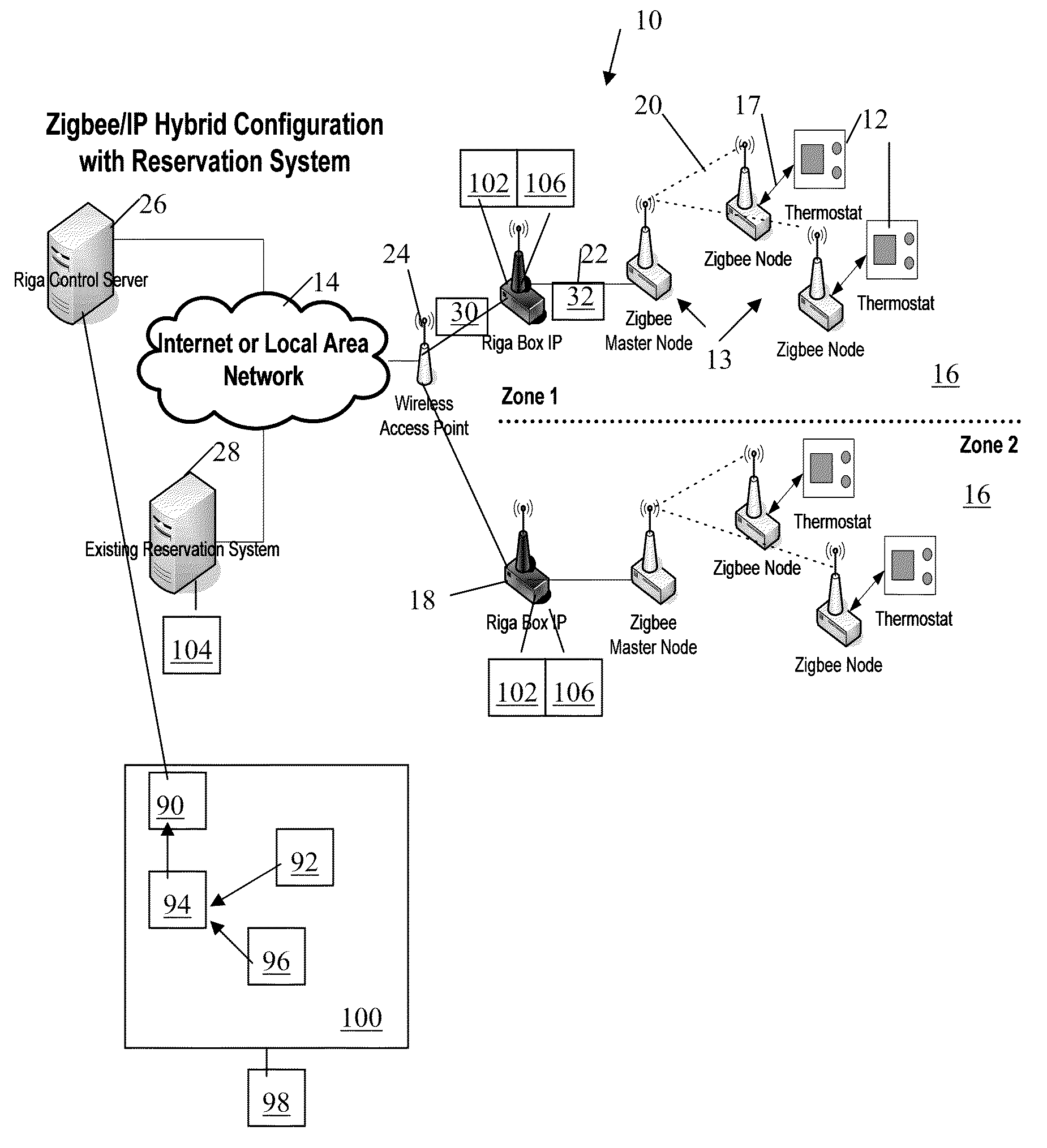 System and method for remote control of local devices over a wide area network