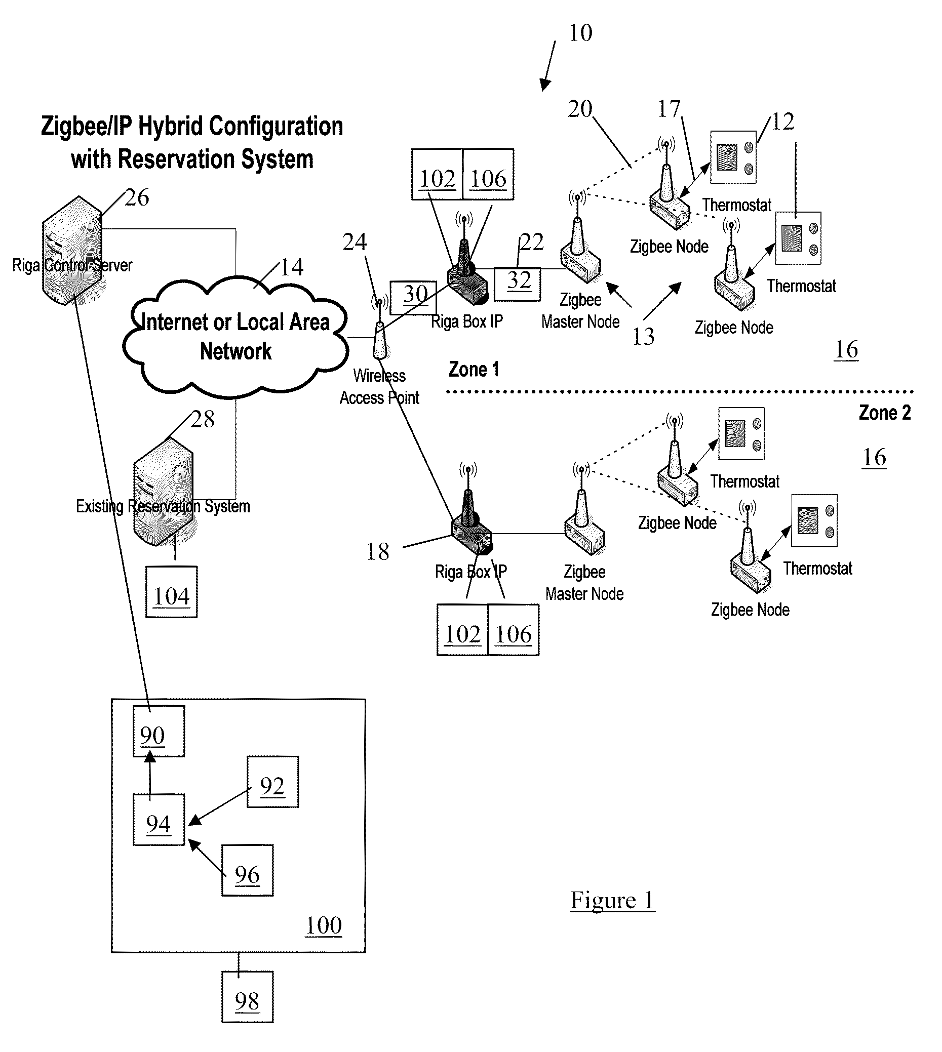 System and method for remote control of local devices over a wide area network