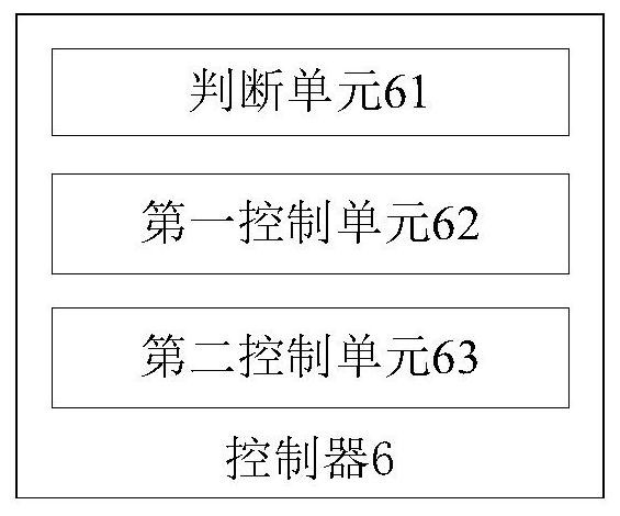 Air conditioning system and auxiliary heating control method thereof