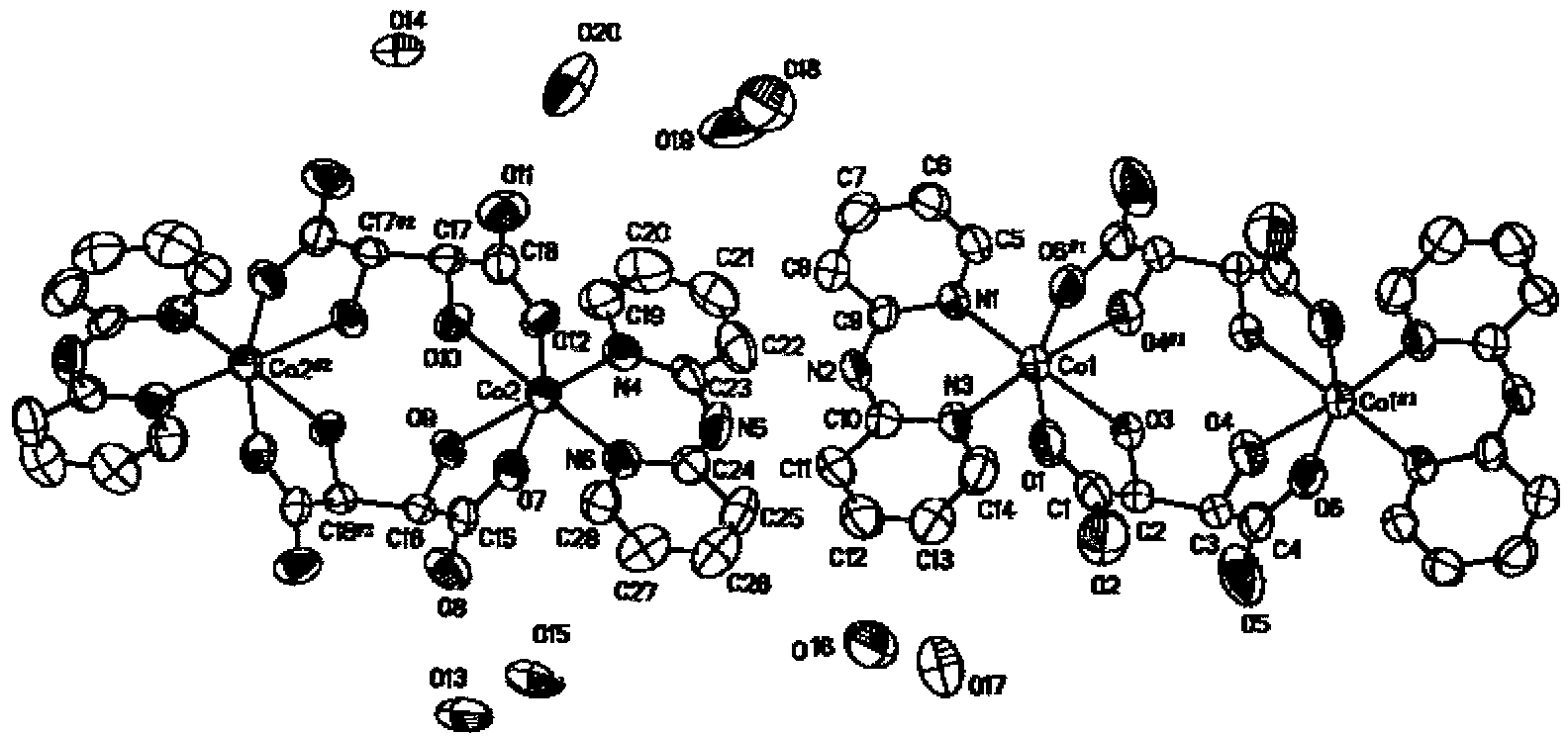 D-tartaric acid 2,2-dipyridylamine cobalt ferroelectric function material and preparation method