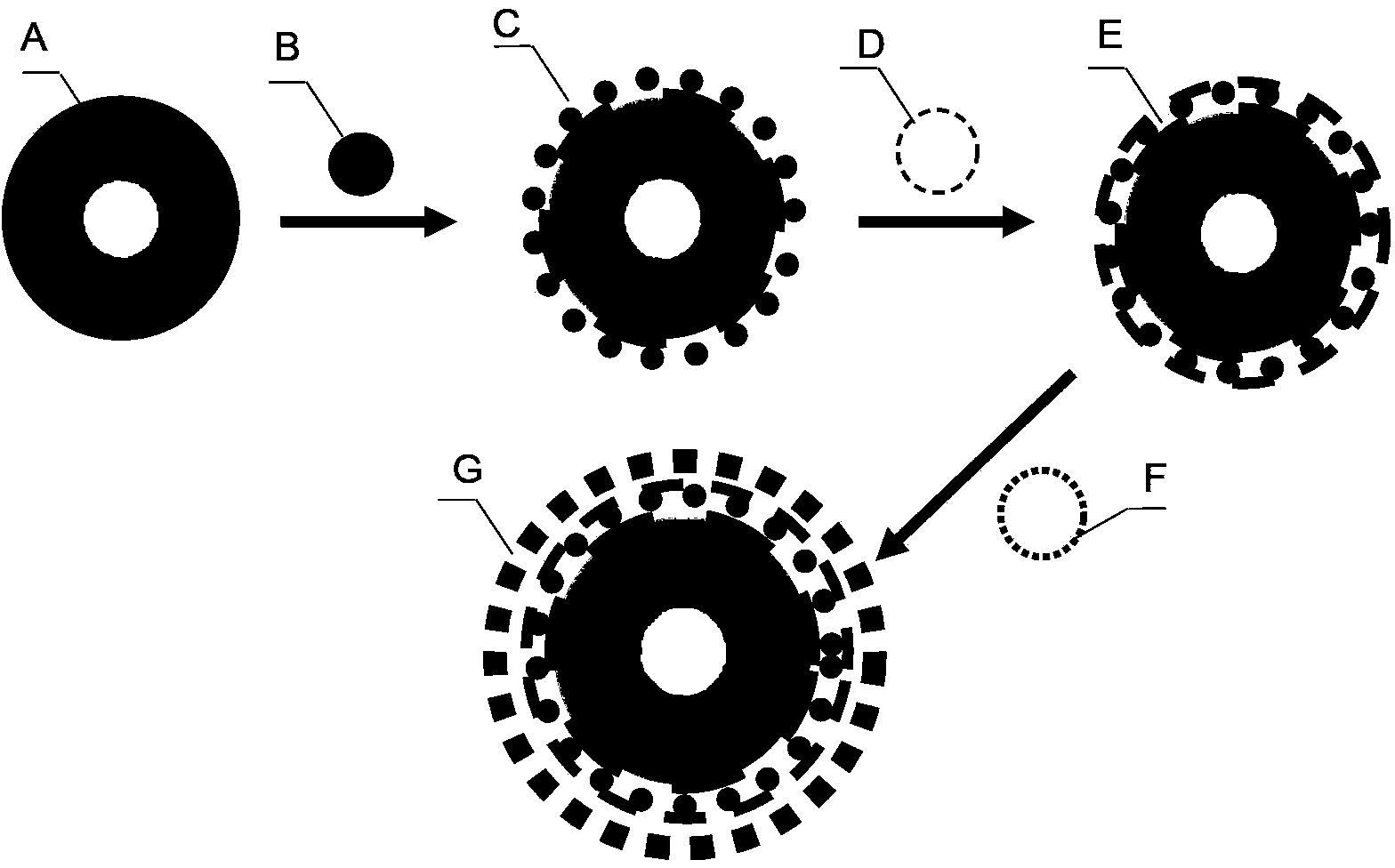 Microfluidic system and method for detecting and screening single beam biological cells