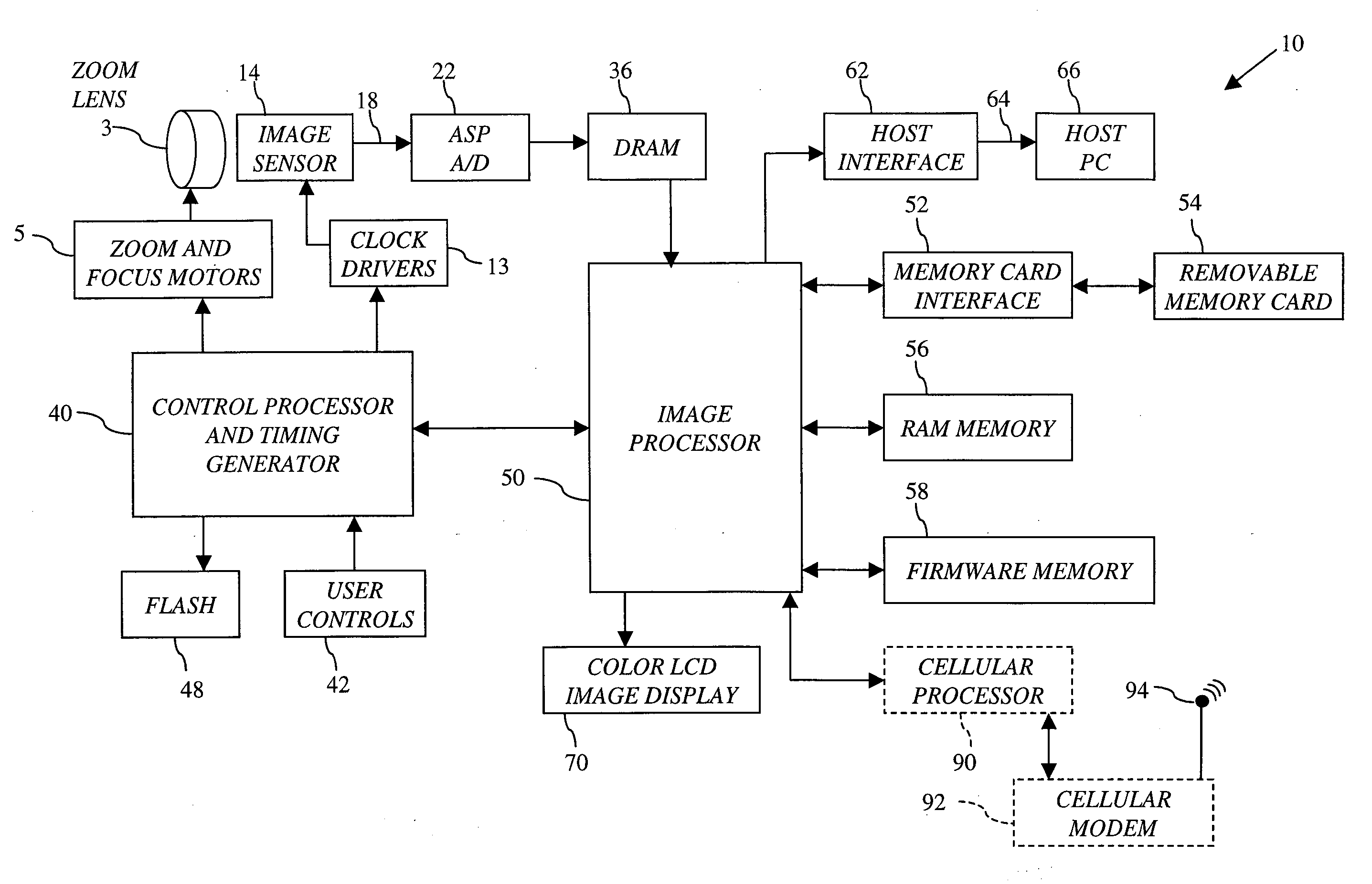 Determining and correcting for imaging device motion during an exposure