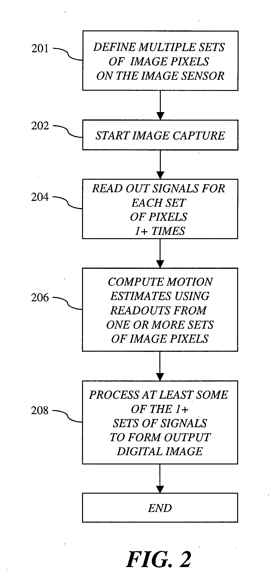 Determining and correcting for imaging device motion during an exposure