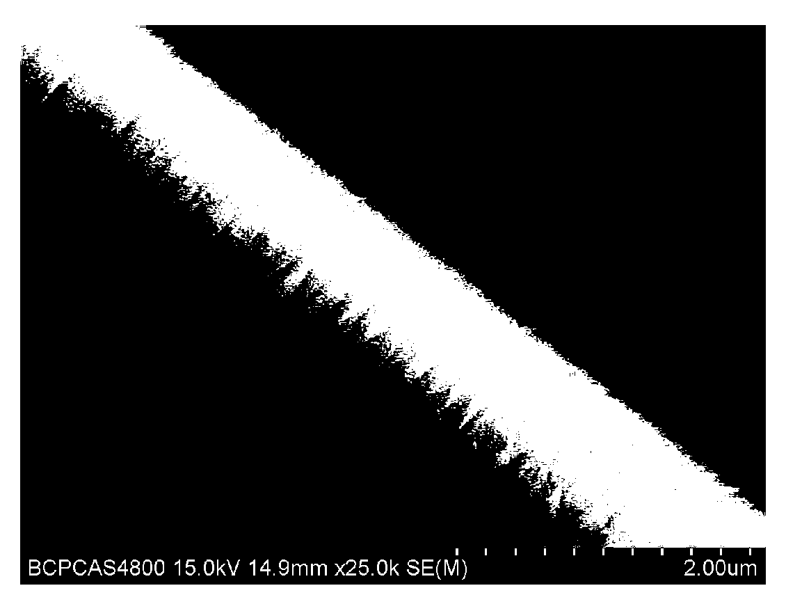 Tetrapod-like zinc oxide/graphene composite material and preparation method thereof