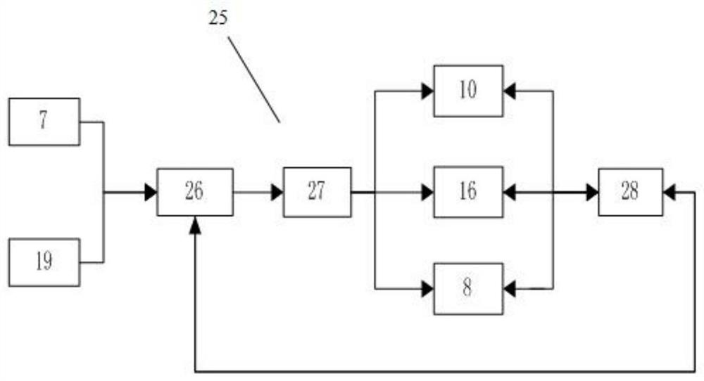 A device for quickly unloading and collecting cylindrical battery film