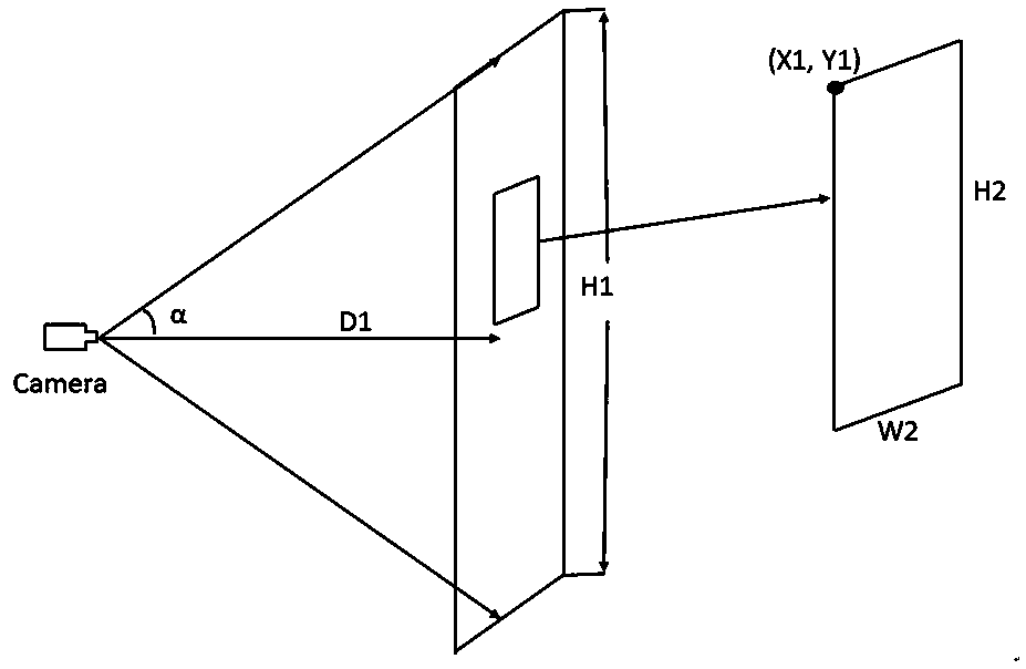 A Vision Following Method Based on Monocular Gesture Recognition