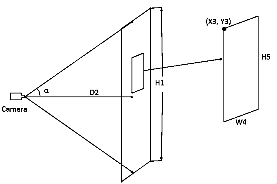 A Vision Following Method Based on Monocular Gesture Recognition