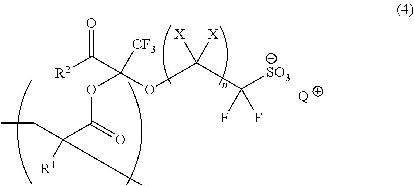 Polymerizable Fluorine-Containing Sulfonate, Fluorine-Containing Sulfonate Resin, Resist Composition And Pattern-Forming Method Using Same