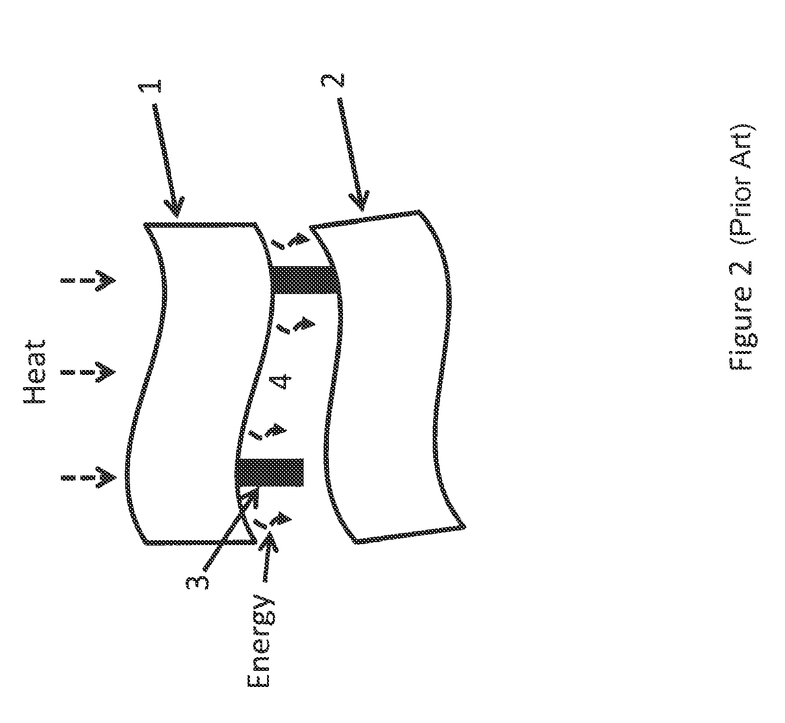 Method and structure, using flexible membrane surfaces, for setting and/or maintaining a uniform micron/sub-micron gap separation between juxtaposed photosensitive and heat-supplying surfaces of photovoltaic chips and the like for the generation of electrical power