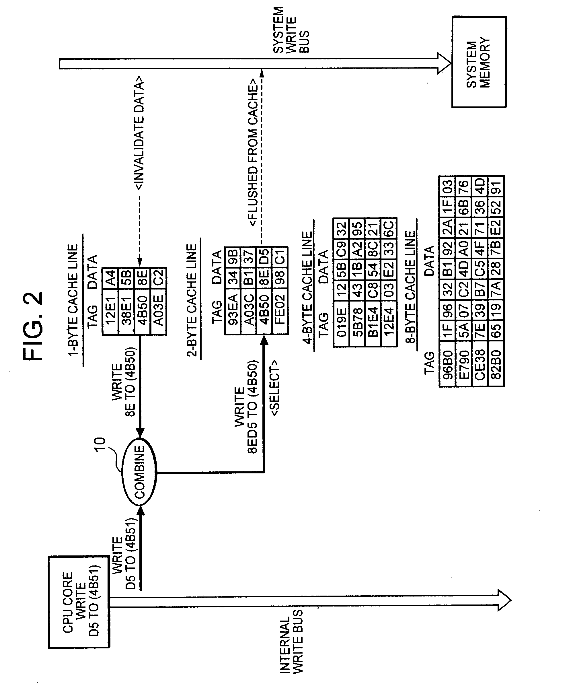 Cache memory system and control method of the cache memory system