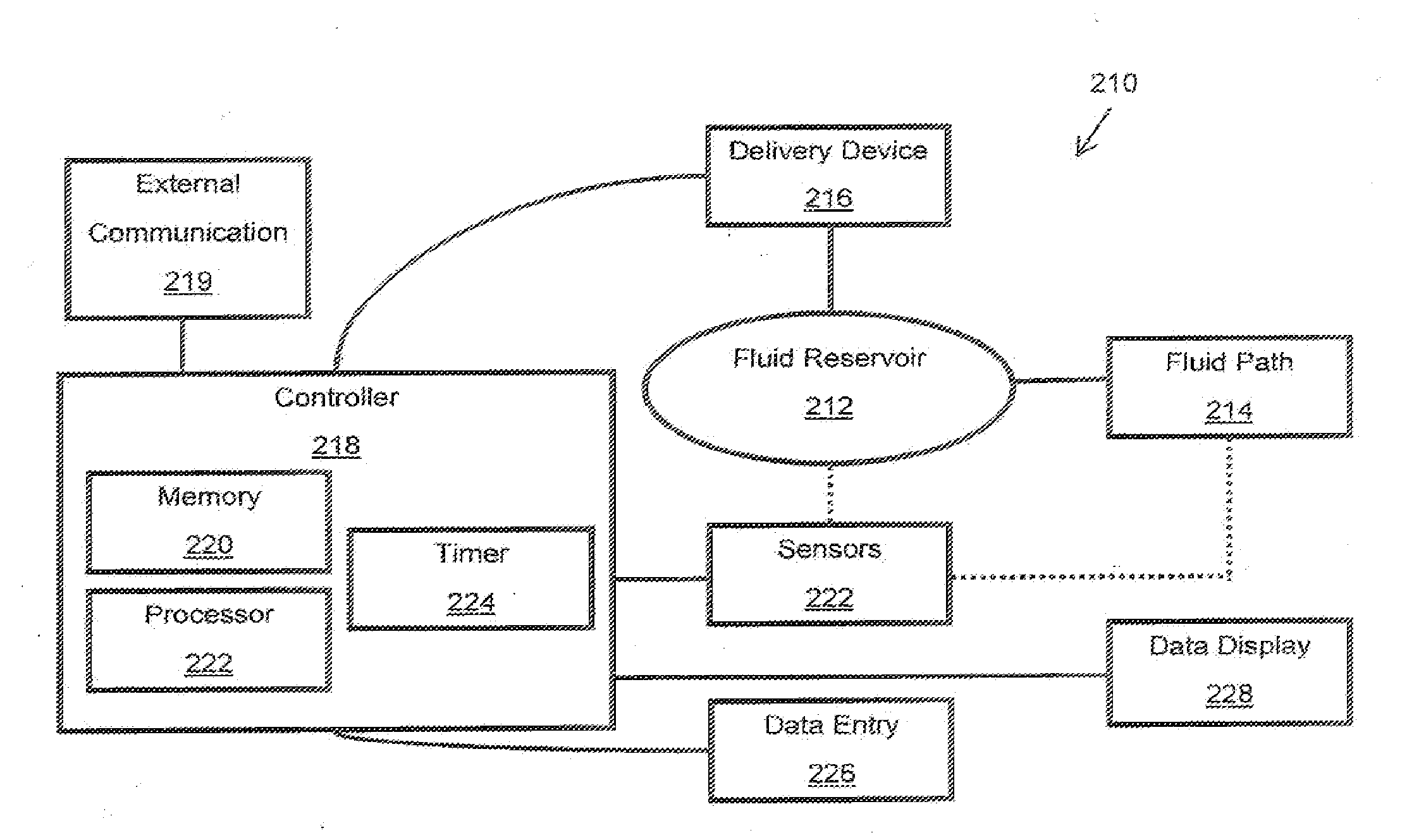 Accurately Delivering Partial Doses of a Drug Post Dilution Using an Injector